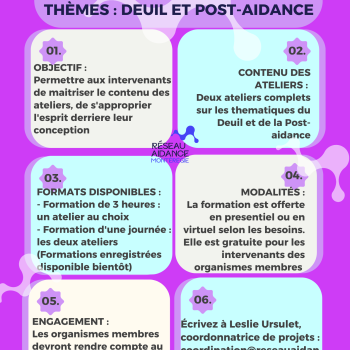 Affiche offre de formation ateliers Affiche offre de formation ateliers
